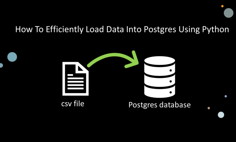 How To Efficiently Load Data Into Postgres Using Python